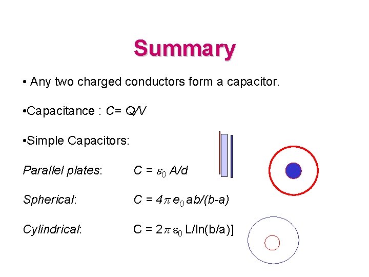 Summary • Any two charged conductors form a capacitor. • Capacitance : C= Q/V