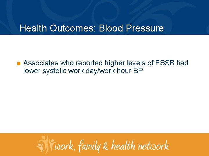 Health Outcomes: Blood Pressure ■ Associates who reported higher levels of FSSB had lower