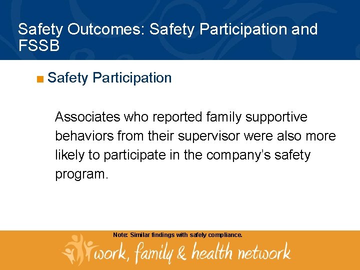 Safety Outcomes: Safety Participation and FSSB ■ Safety Participation Associates who reported family supportive