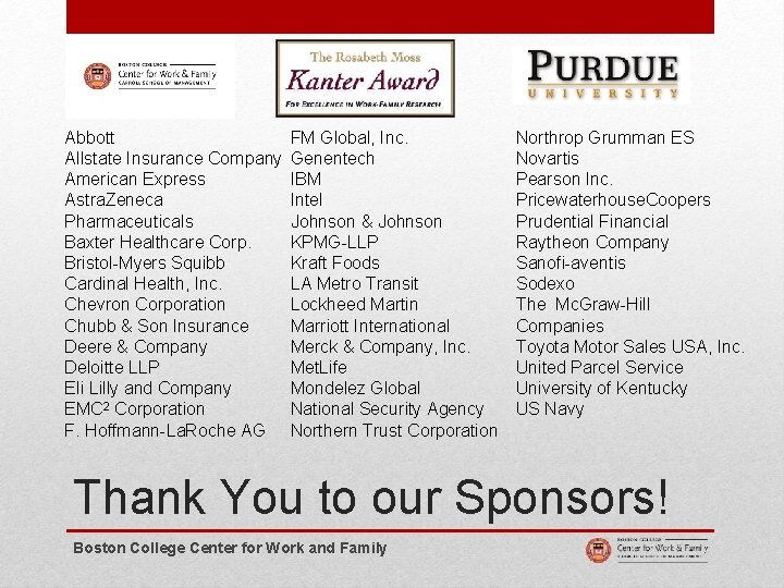 Abbott Allstate Insurance Company American Express Astra. Zeneca Pharmaceuticals Baxter Healthcare Corp. Bristol-Myers Squibb