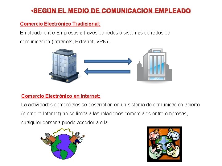 Comercio Electrónico Tradicional: Empleado entre Empresas a través de redes o sistemas cerrados de