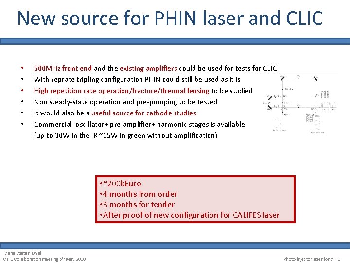 New source for PHIN laser and CLIC • • • 500 MHz front end