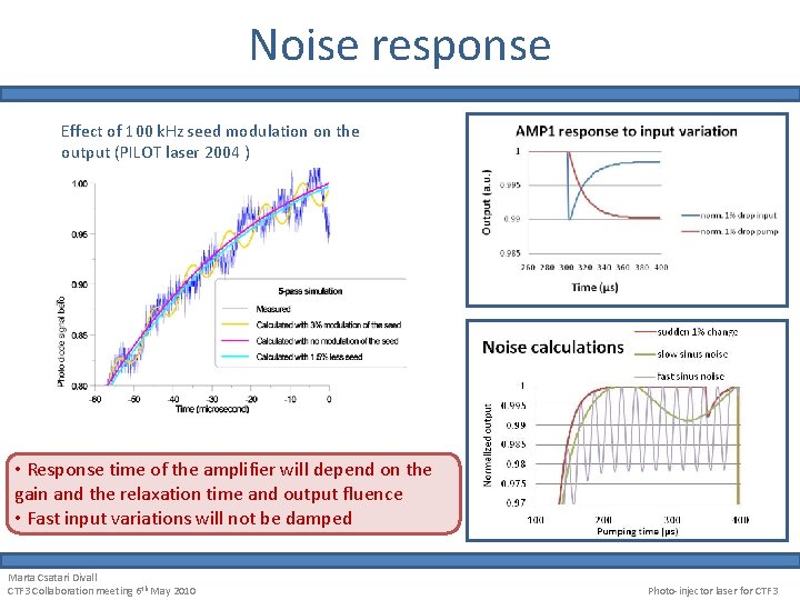 Noise response Effect of 100 k. Hz seed modulation on the output (PILOT laser