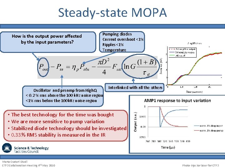 Steady-state MOPA How is the output power affected by the input parameters? Pumping diodes