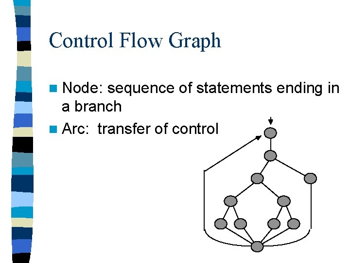 Control Flow Graph n Node: sequence of statements ending in a branch n Arc: