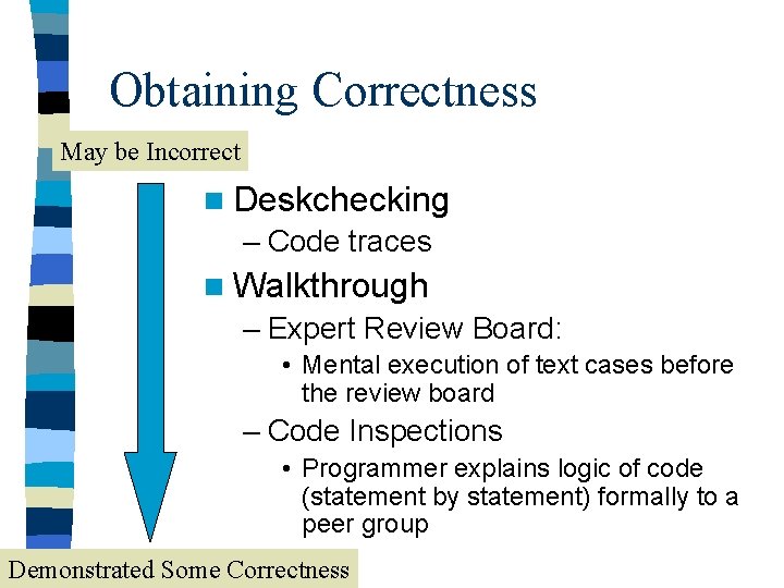 Obtaining Correctness May be Incorrect n Deskchecking – Code traces n Walkthrough – Expert