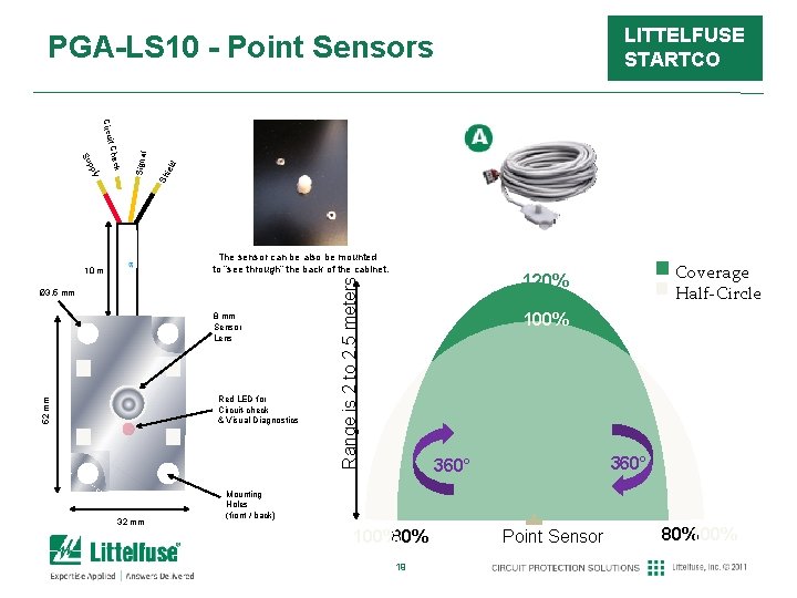 LITTELFUSE STARTCO PGA-LS 10 - Point Sensors iel d Sh Ø 3. 5 mm LITTELFUSE STARTCO PGA-LS 10 - Point Sensors iel d Sh Ø 3. 5 mm