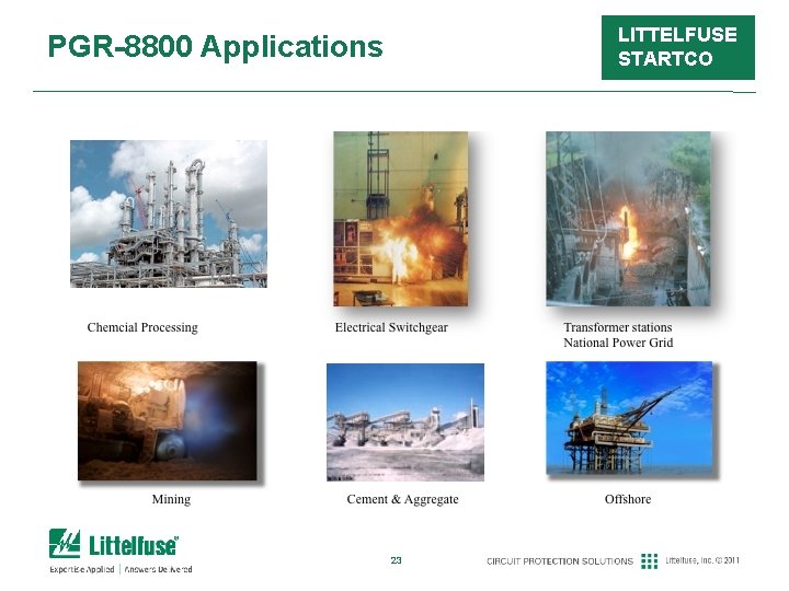 LITTELFUSE STARTCO PGR-8800 Applications 23 