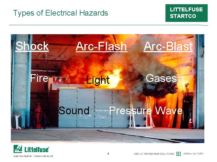LITTELFUSE STARTCO Types of Electrical Hazards Shock Fire Arc-Flash Light Sound Arc-Blast Gases Pressure LITTELFUSE STARTCO Types of Electrical Hazards Shock Fire Arc-Flash Light Sound Arc-Blast Gases Pressure