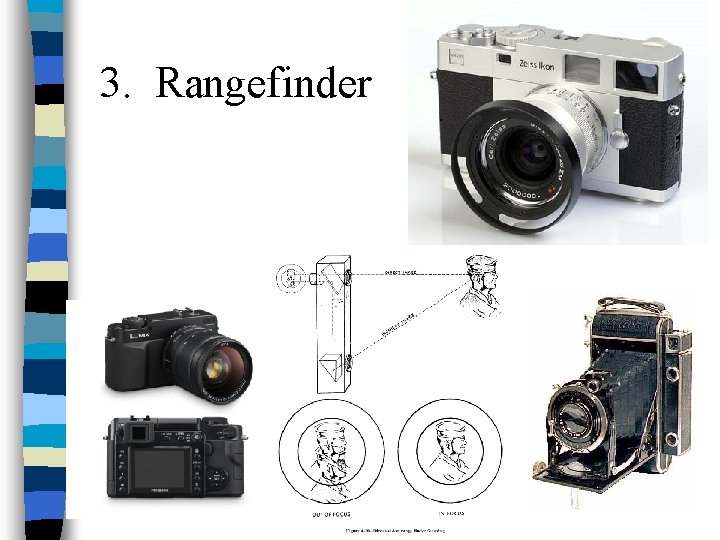 3. Rangefinder 