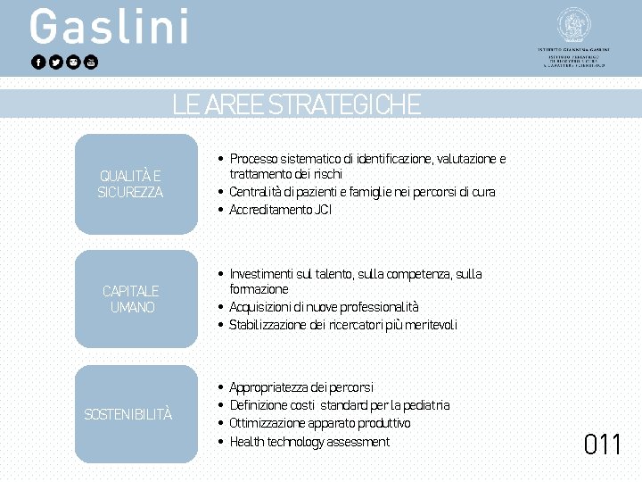 LE AREE STRATEGICHE QUALITÀ E SICUREZZA CAPITALE UMANO SOSTENIBILITÀ • Processo sistematico di identificazione,