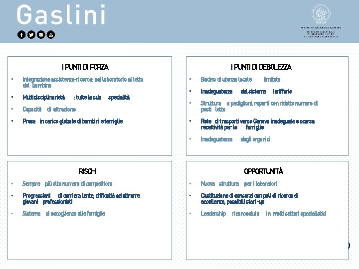 I PUNTI DI DEBOLEZZA I PUNTI DI FORZA • Integrazione assistenza-ricerca: dal laboratorio al