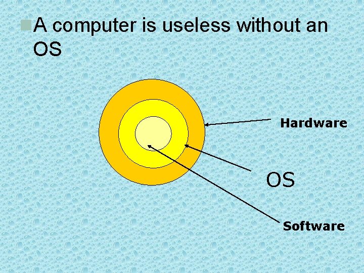 n. A computer is useless without an OS Hardware OS Software 