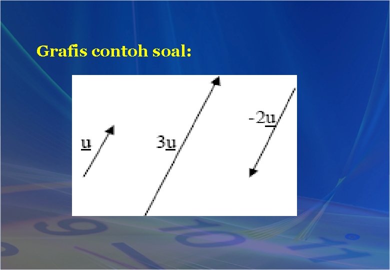 Grafis contoh soal: 