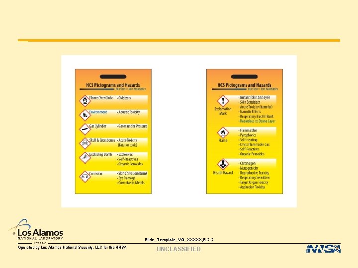 Slide_Template_VG_XXXXX, RX. X Operated by Los Alamos National Security, LLC for the NNSA UNCLASSIFIED