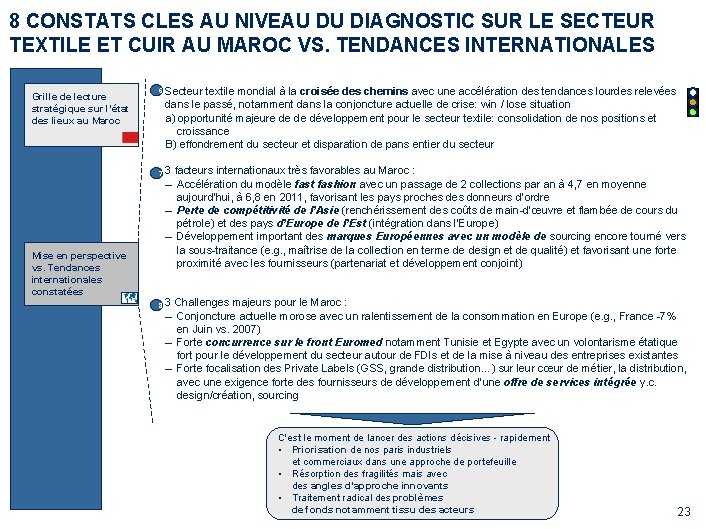 8 CONSTATS CLES AU NIVEAU DU DIAGNOSTIC SUR LE SECTEUR TEXTILE ET CUIR AU