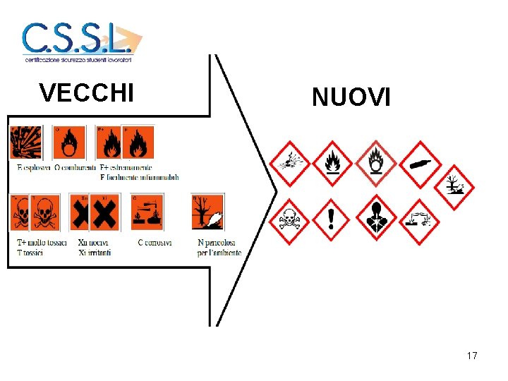 VECCHI NUOVI 17 