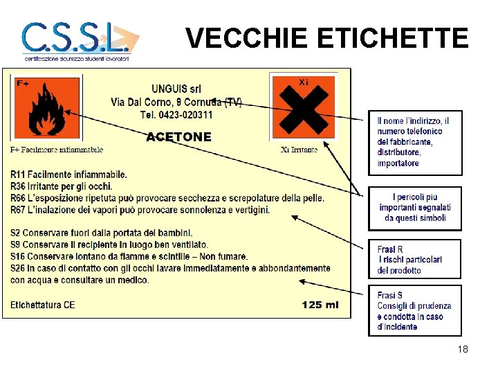 VECCHIE ETICHETTE 18 