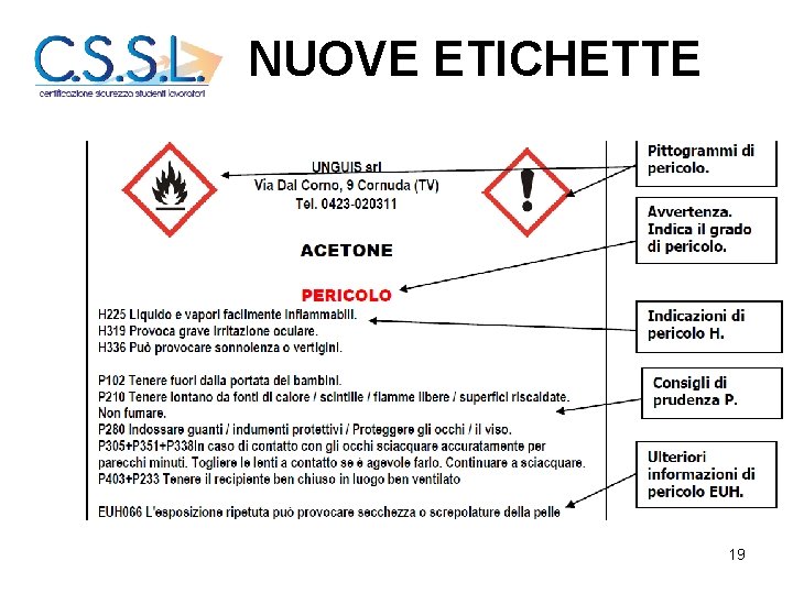 NUOVE ETICHETTE 19 