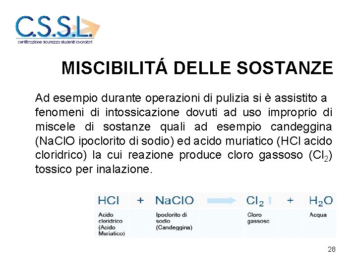 MISCIBILITÁ DELLE SOSTANZE Ad esempio durante operazioni di pulizia si è assistito a fenomeni