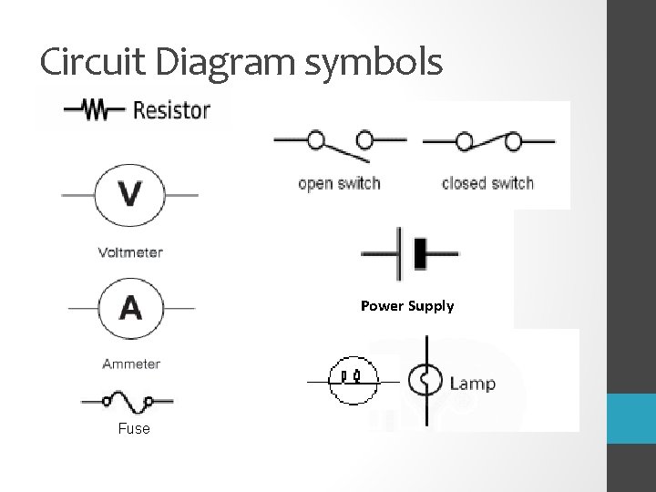Circuit Diagram symbols Power Supply Fuse 