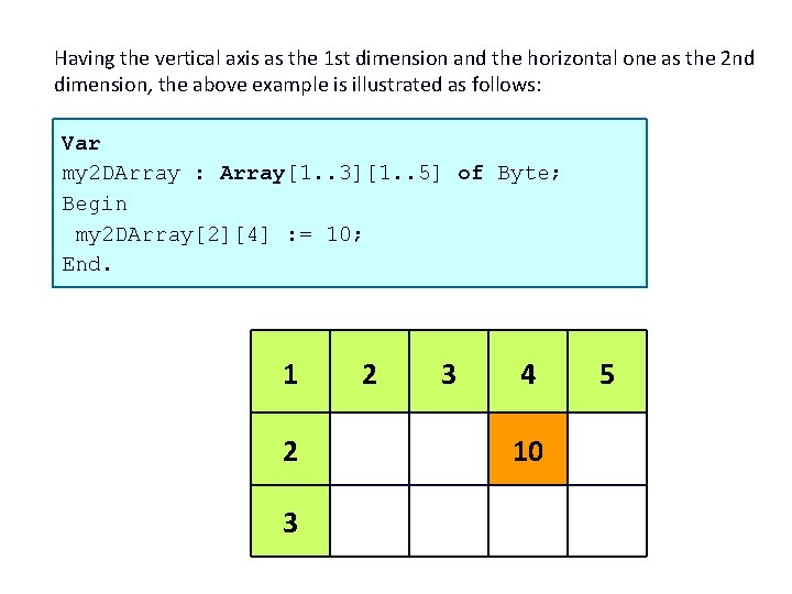 Having the vertical axis as the 1 st dimension and the horizontal one as