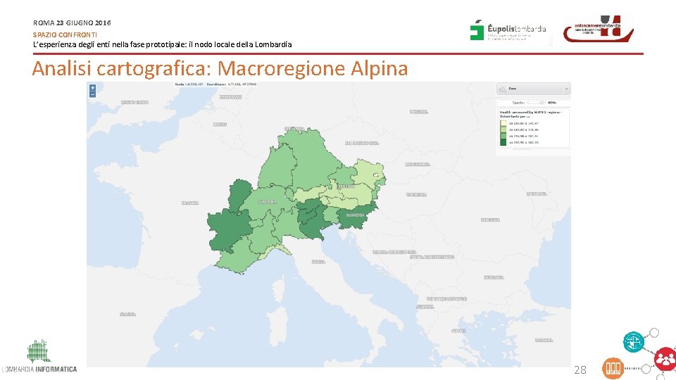 ROMA 23 GIUGNO 2016 SPAZIO CONFRONTI L’esperienza degli enti nella fase prototipale: il nodo