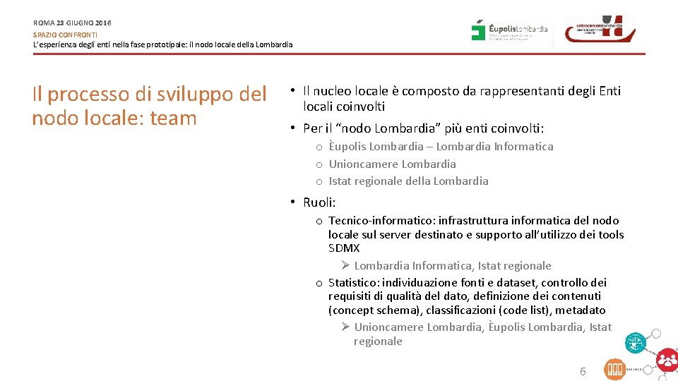 ROMA 23 GIUGNO 2016 SPAZIO CONFRONTI L’esperienza degli enti nella fase prototipale: il nodo
