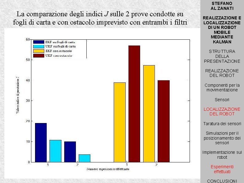 La comparazione degli indici J sulle 2 prove condotte su fogli di carta e