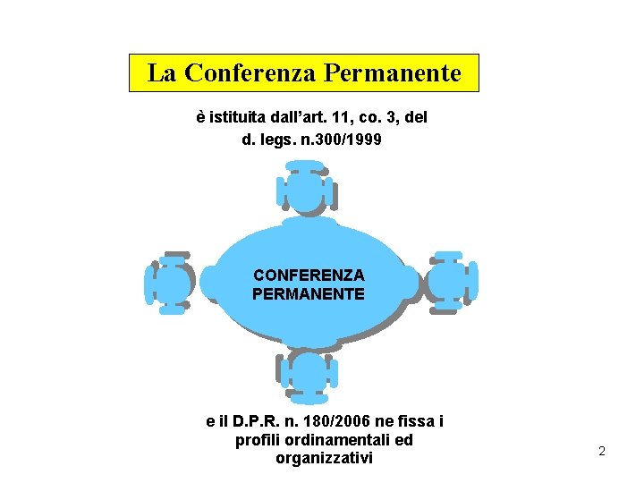 La Conferenza Permanente è istituita dall’art. 11, co. 3, del d. legs. n. 300/1999