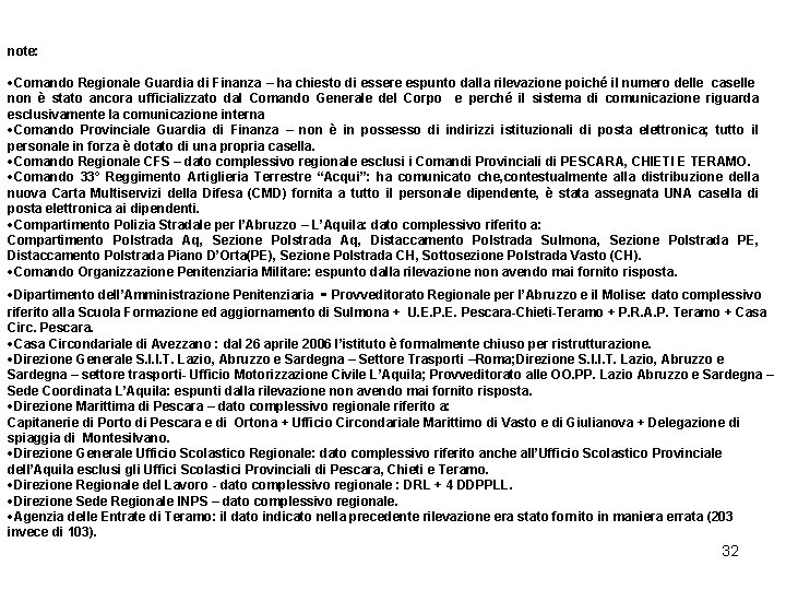 note: Comando Regionale Guardia di Finanza – ha chiesto di essere espunto dalla rilevazione