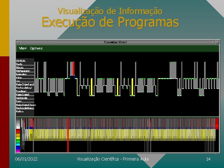 Visualização de Informação Execução de Programas 06/01/2022 Visualização Científica - Primeira Aula 14 