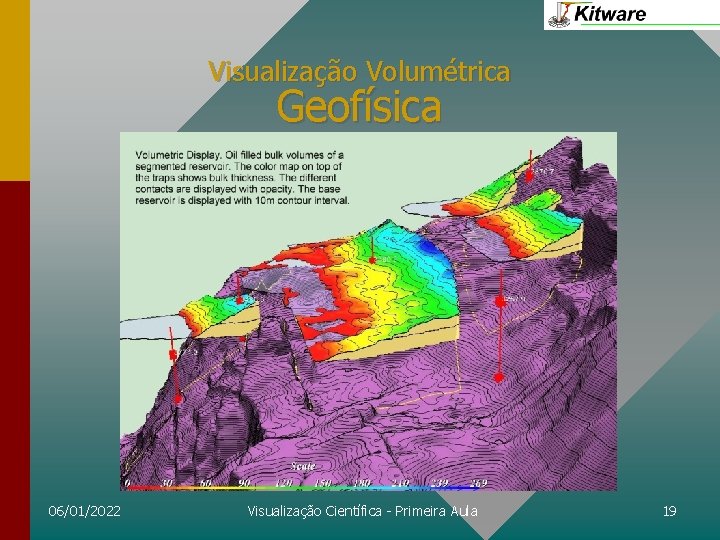 Visualização Volumétrica Geofísica 06/01/2022 Visualização Científica - Primeira Aula 19 