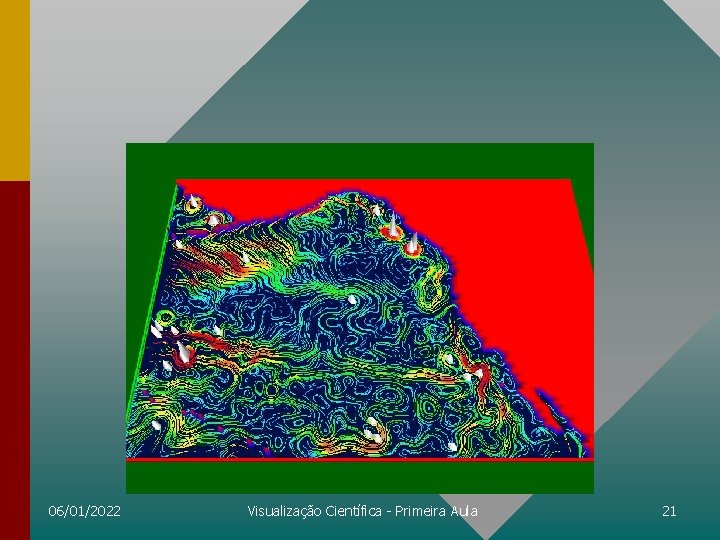 06/01/2022 Visualização Científica - Primeira Aula 21 