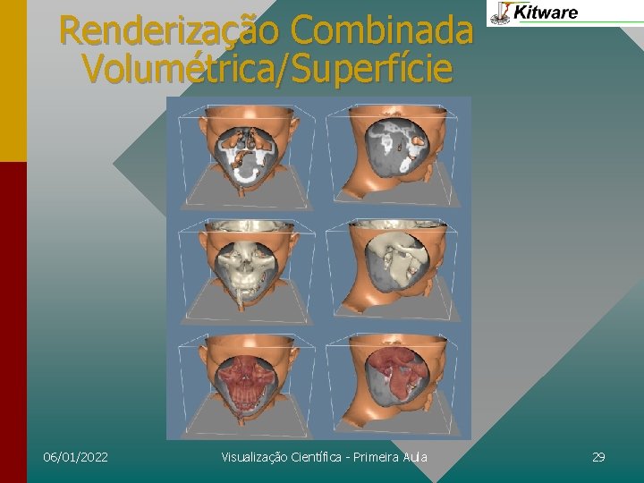 Renderização Combinada Volumétrica/Superfície 06/01/2022 Visualização Científica - Primeira Aula 29 