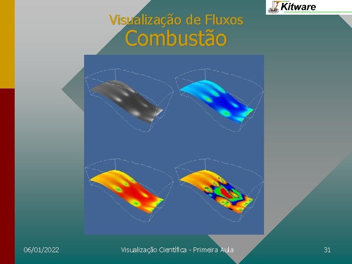 Visualização de Fluxos Combustão 06/01/2022 Visualização Científica - Primeira Aula 31 