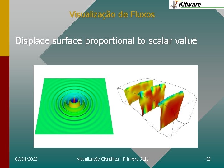 Visualização de Fluxos Displace surface proportional to scalar value 06/01/2022 Visualização Científica - Primeira