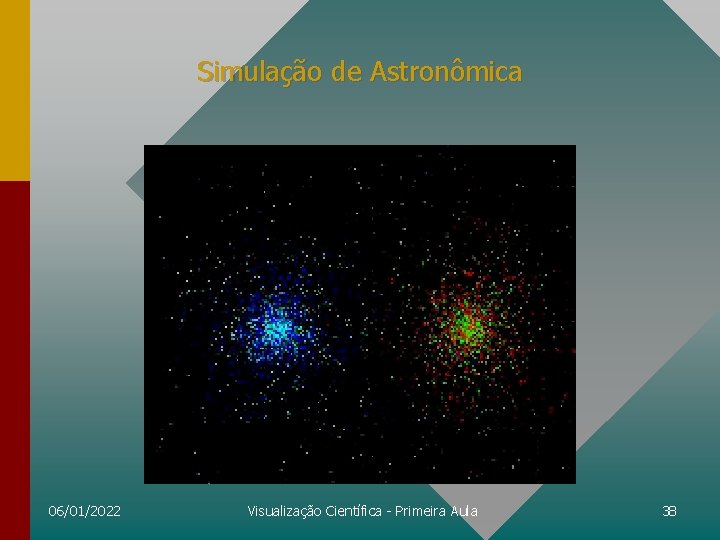 Simulação de Astronômica 06/01/2022 Visualização Científica - Primeira Aula 38 