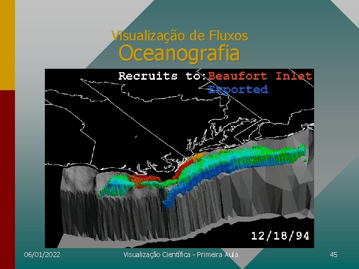 Visualização de Fluxos Oceanografia 06/01/2022 Visualização Científica - Primeira Aula 45 