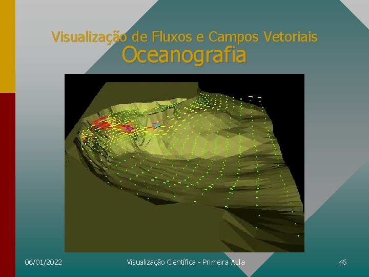 Visualização de Fluxos e Campos Vetoriais Oceanografia 06/01/2022 Visualização Científica - Primeira Aula 46