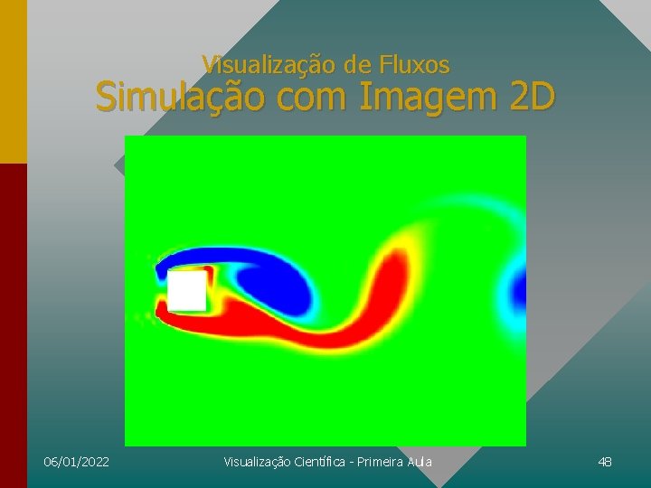Visualização de Fluxos Simulação com Imagem 2 D 06/01/2022 Visualização Científica - Primeira Aula