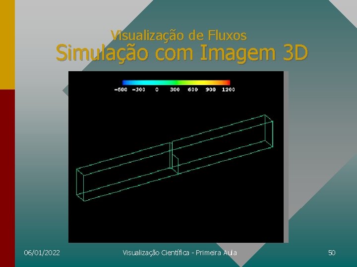 Visualização de Fluxos Simulação com Imagem 3 D 06/01/2022 Visualização Científica - Primeira Aula