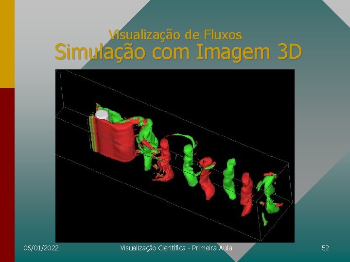 Visualização de Fluxos Simulação com Imagem 3 D 06/01/2022 Visualização Científica - Primeira Aula