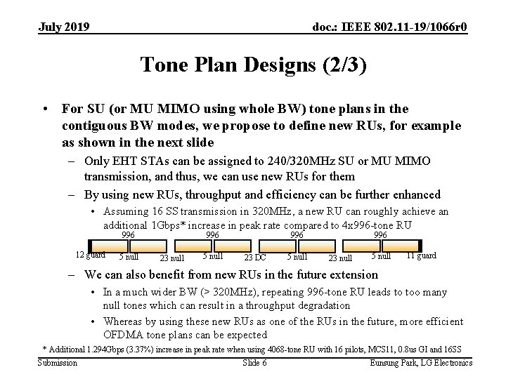 July 2019 doc. : IEEE 802. 11 -19/1066 r 0 Tone Plan Designs (2/3)