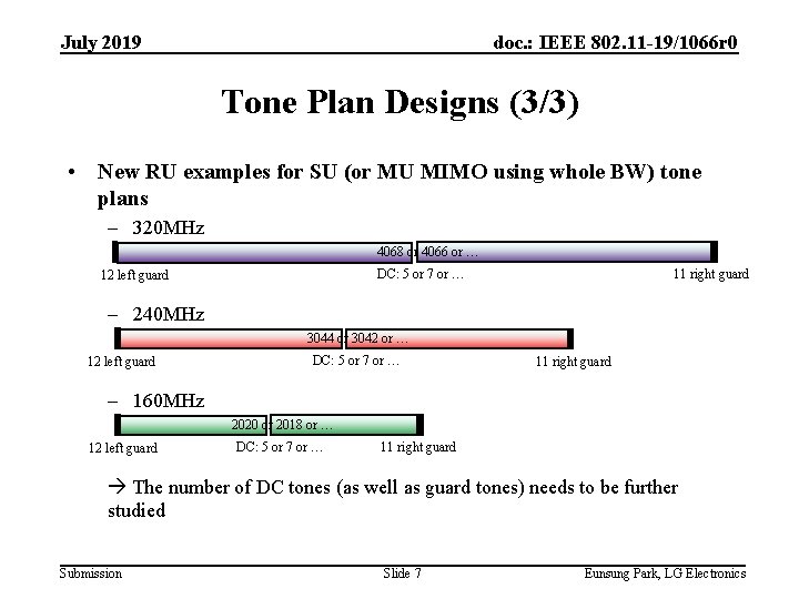 July 2019 doc. : IEEE 802. 11 -19/1066 r 0 Tone Plan Designs (3/3)