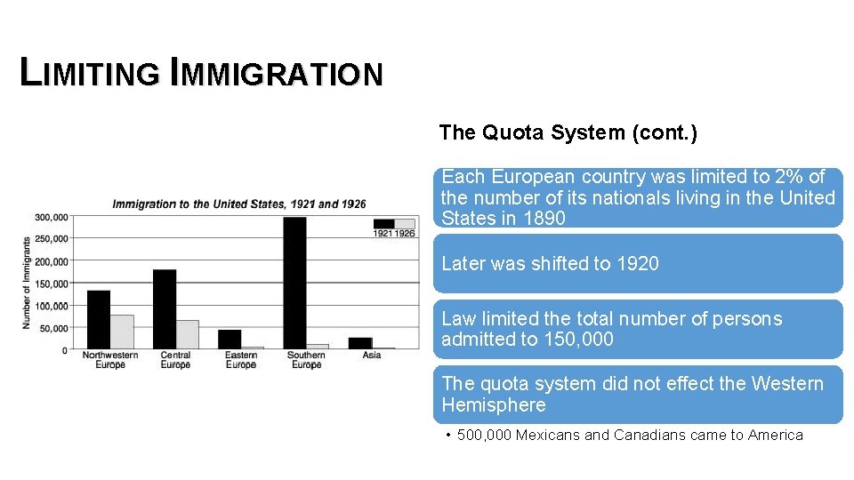 LIMITING IMMIGRATION The Quota System (cont. ) Each European country was limited to 2%