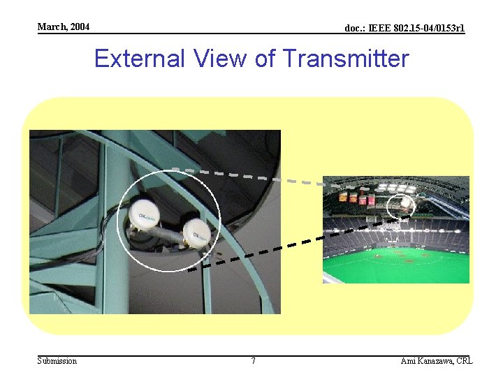 March, 2004 doc. : IEEE 802. 15 -04/0153 r 1 External View of Transmitter