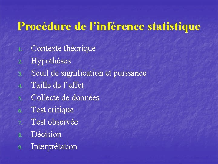 Procédure de l’inférence statistique 1. 2. 3. 4. 5. 6. 7. 8. 9. Contexte