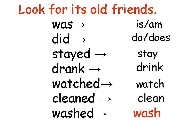 Look for its old friends. is/am was→ do/does did → stayed → drink drank