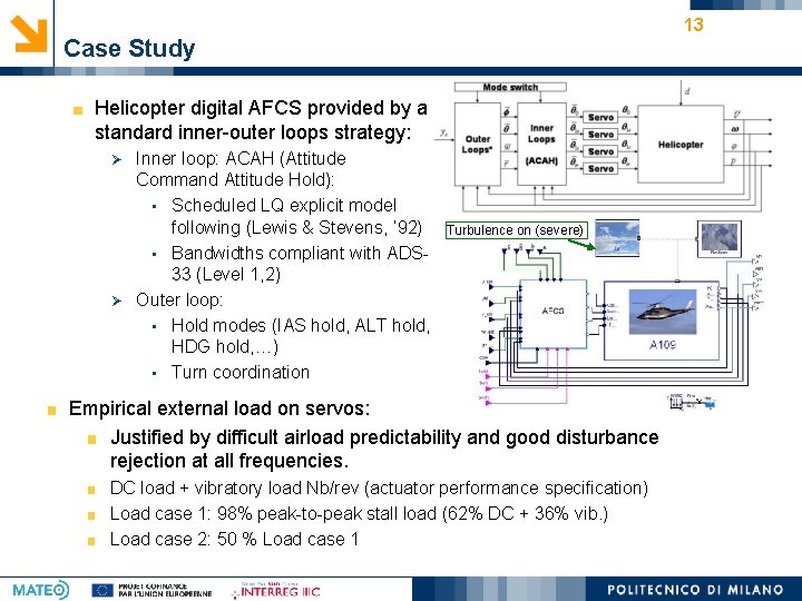 13 Case Study Helicopter digital AFCS provided by a standard inner-outer loops strategy: Inner
